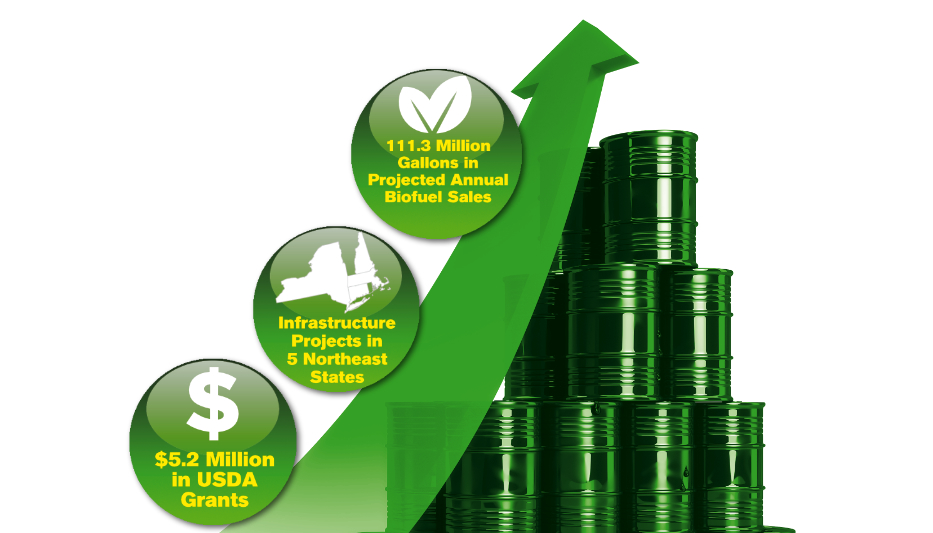 Heating Fuel Distributors Awarded Biofuel Grants