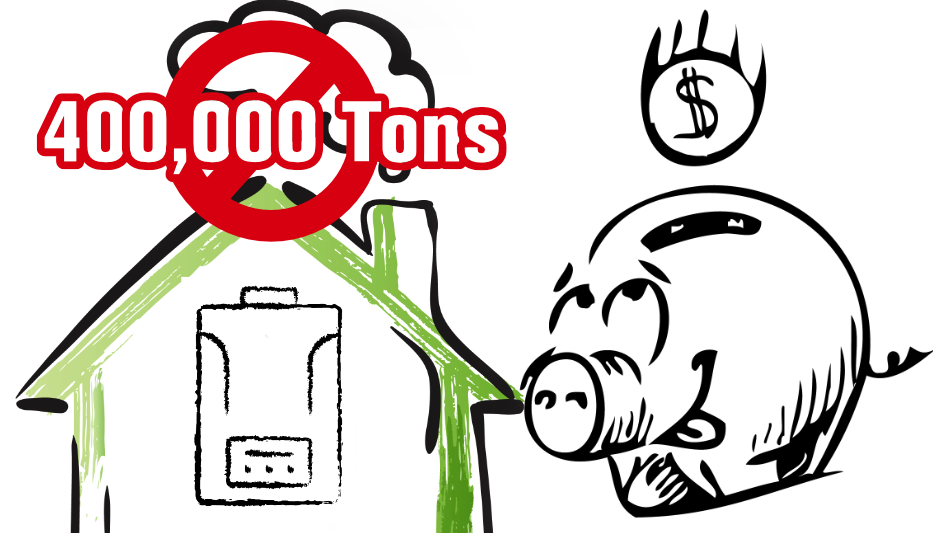 Upgrades Reduce Emissions by Nearly 400,000 Tons