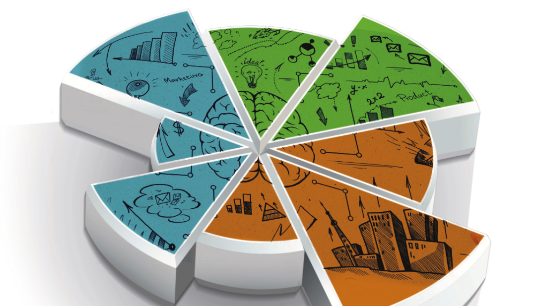 A Smart Hedging Strategy Can Withstand Market Forces