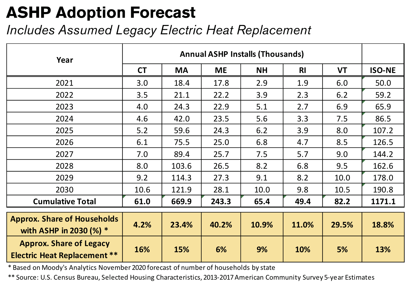 heatpumps1.png