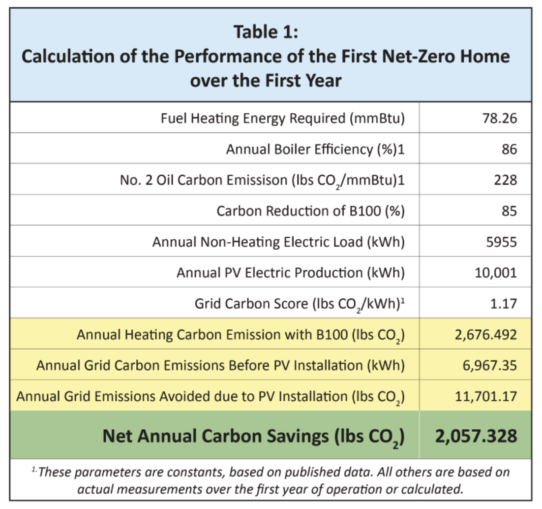 netzero1.png