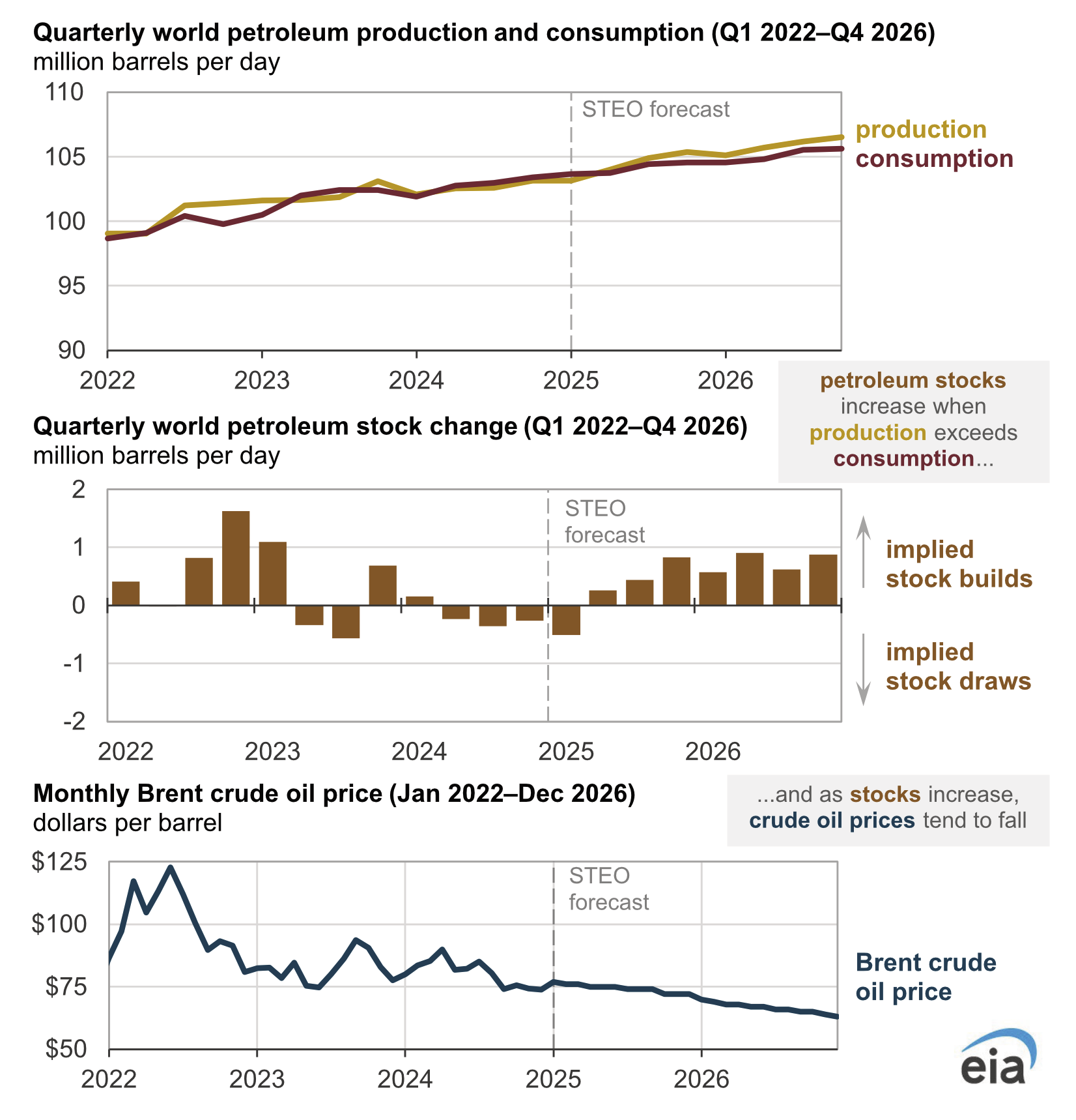 eia1.png