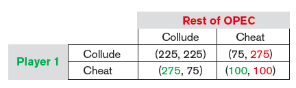 chart.png