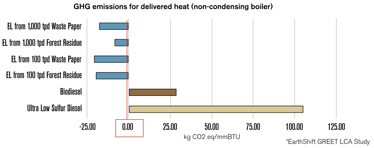 emissions.png