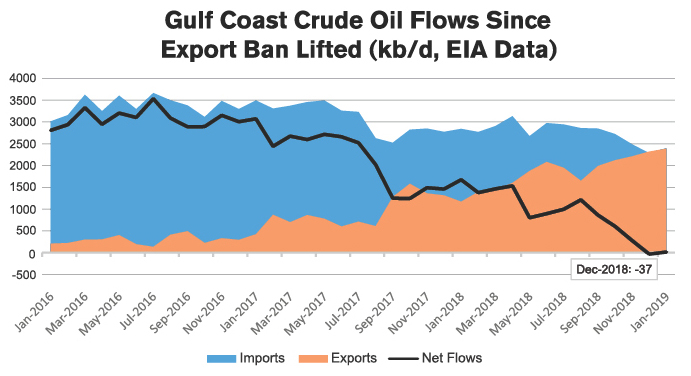 chart.jpg