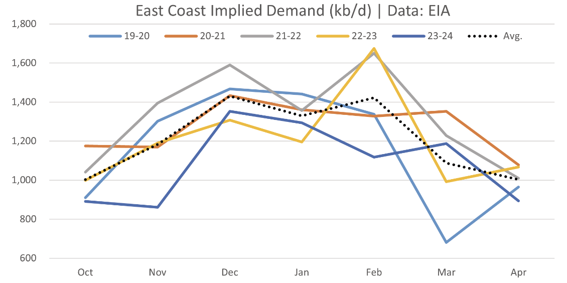 chart2.png