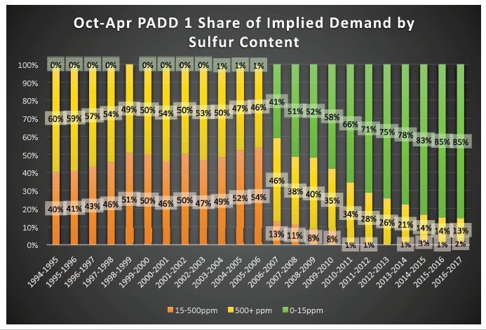 chart2.png