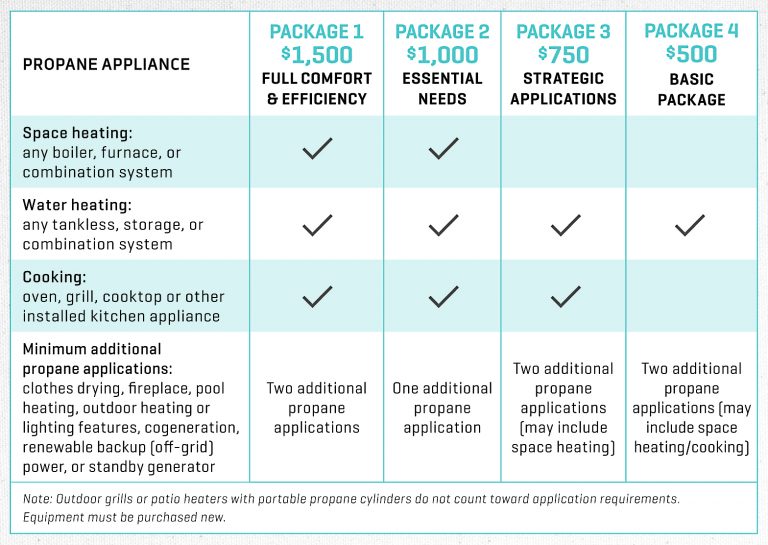 PERC-Graphic_01-768x545.jpg