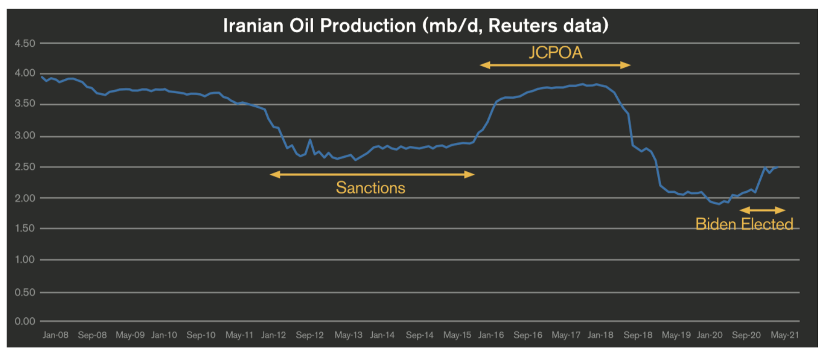 iranprod.png