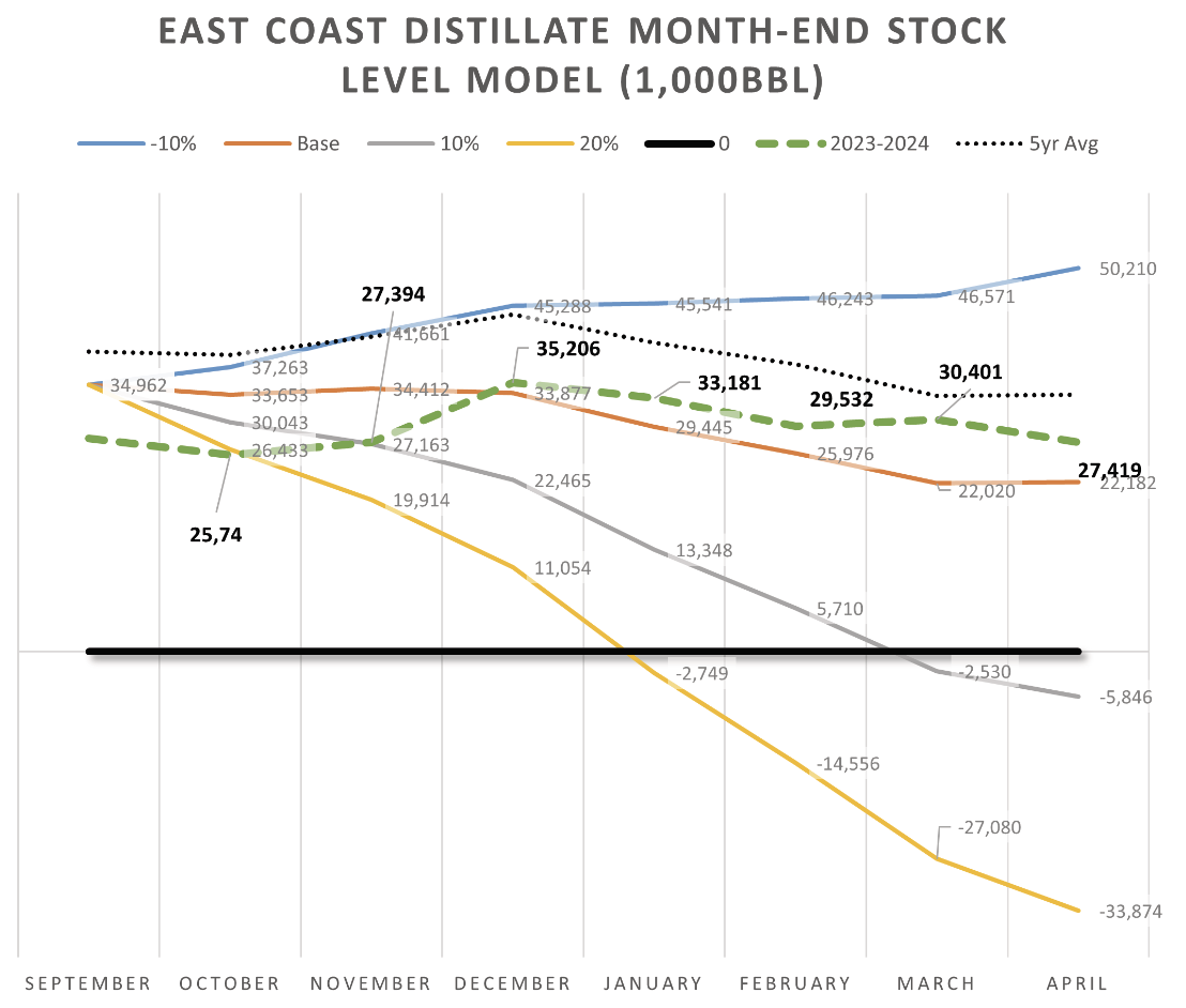 chart3.png