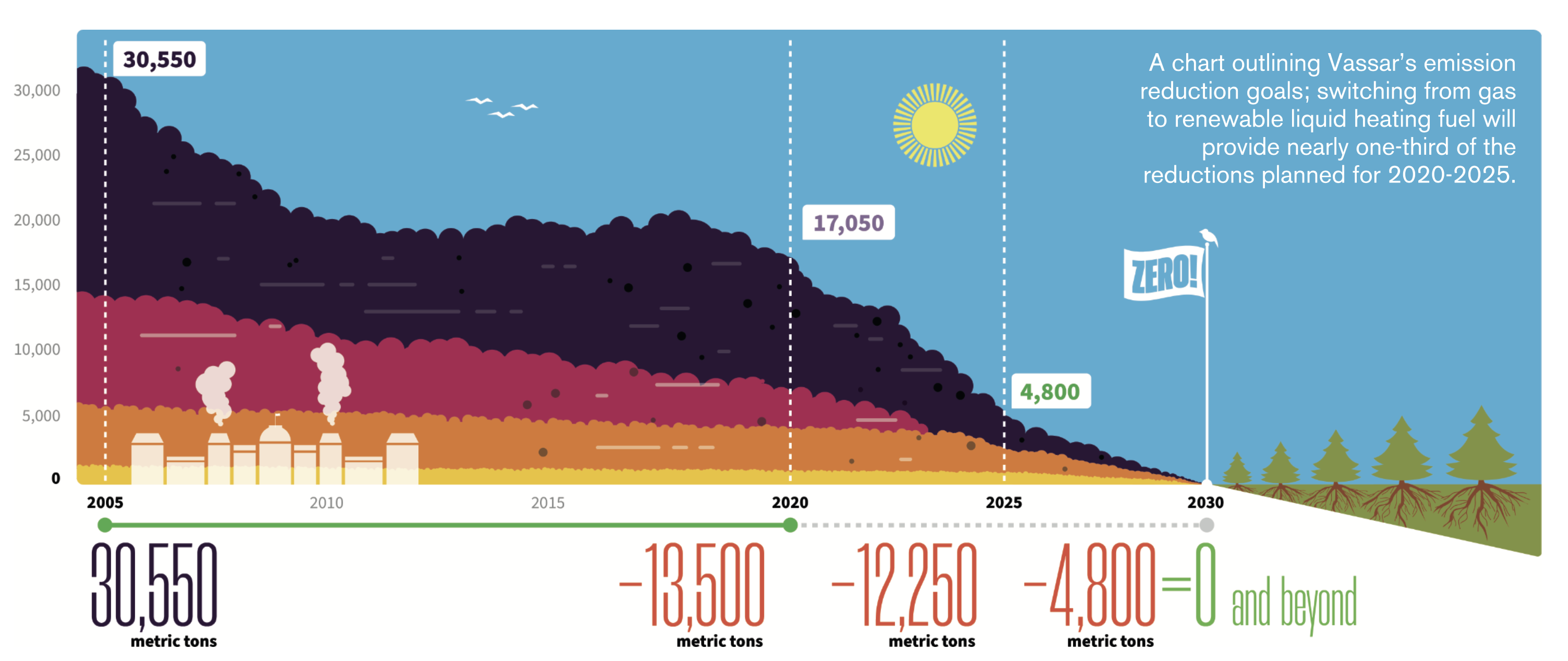 emissionReduction.png