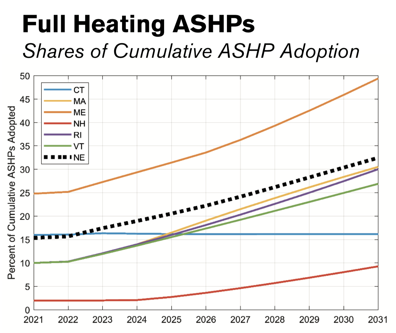 heatpumps2.png