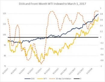 chart1-423x330.jpg