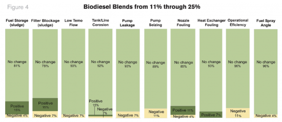 biochart 3.png