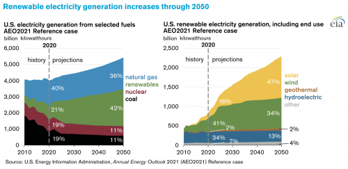 renewables2.png